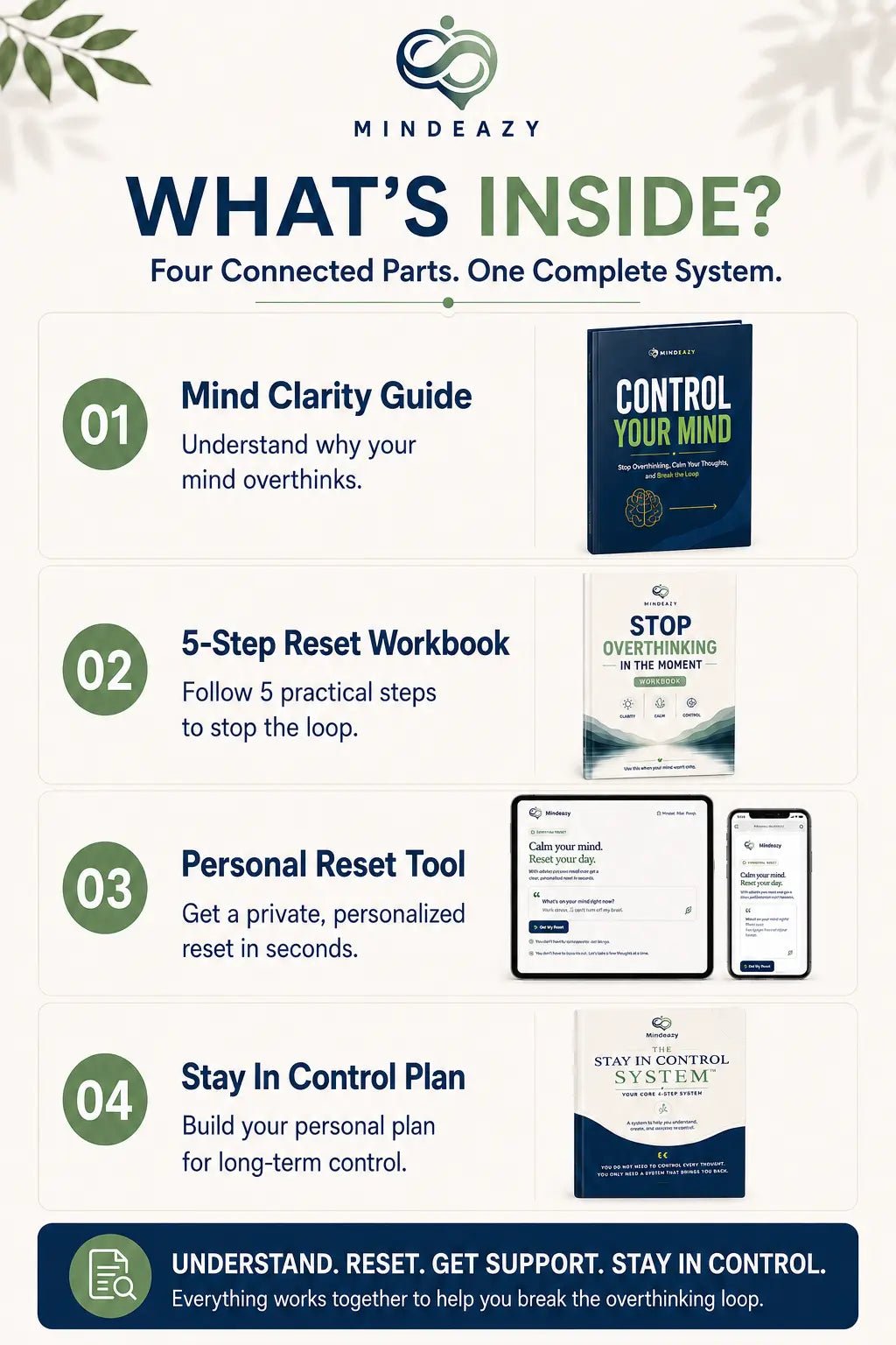 Stop Overthinking And Feel More In Control In Less Than 7 Days